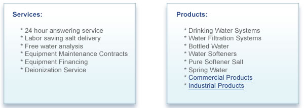 services_products