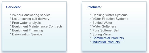 services_products